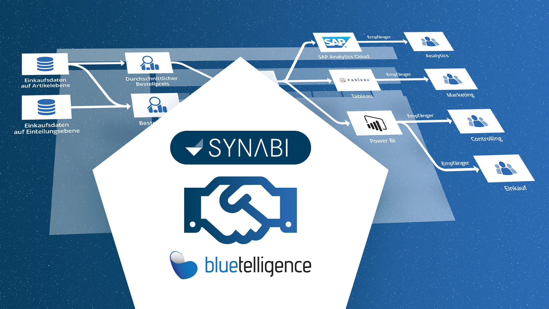 Synabi geht die Partnerschaft mit bluetelligence ein