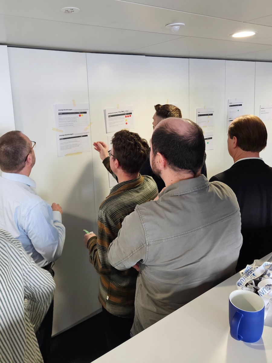 Gemeinsame Priorisierung der Themen