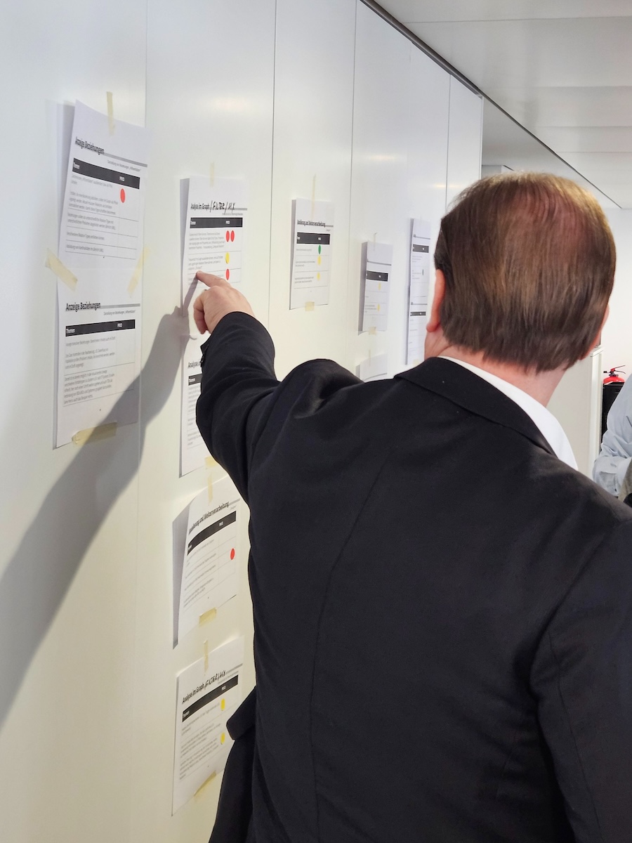 Priorisierung der Themen